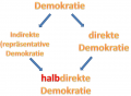 Vorschaubild der Version vom 14:05, 26. Feb. 2017