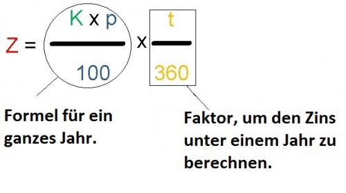 Der Faktor für unter einem Jahr wird mit dem Jahreszins malgerechnet